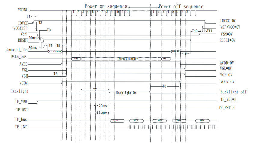 ການປັບຕົວລະຫັດ Code: The Precision Protocol ສໍາລັບການສະແດງ LCD LCD ຂອງຈີນທີ່ຫມັ້ນຄົງ